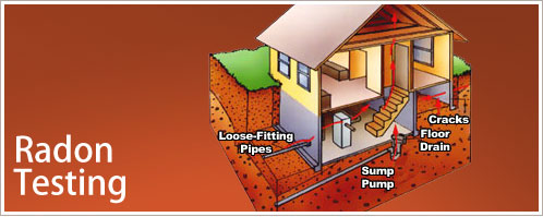 radon-testing